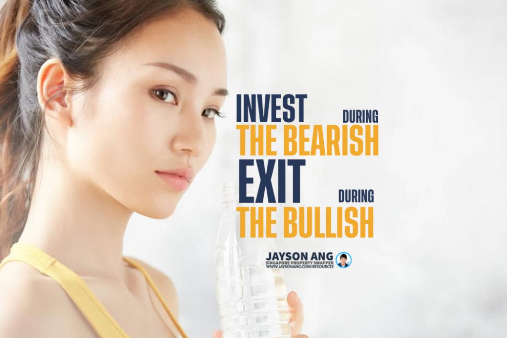 Invest During the Bearish & Exit During the Bullish