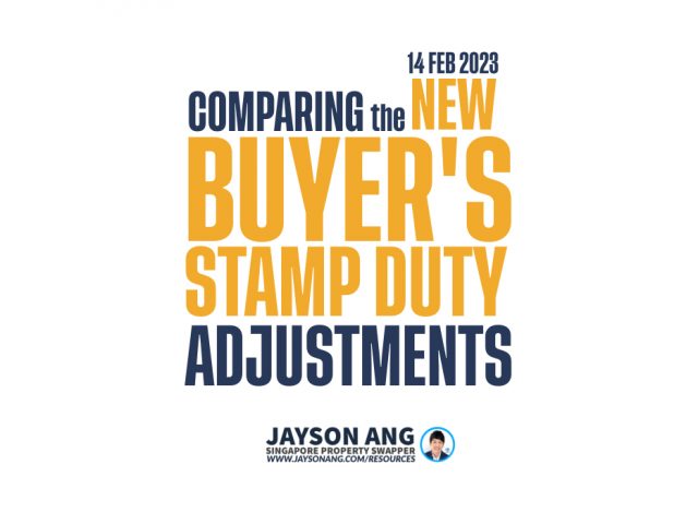 What is Buyer’s Stamp Duty (BSD) in Singapore and How Does It Work?