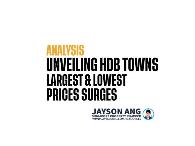 ANALYSIS: Unveiling the HDB Towns with the Steepest and Lowest Price Surges!